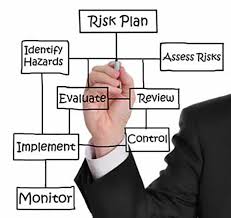 information risk security process